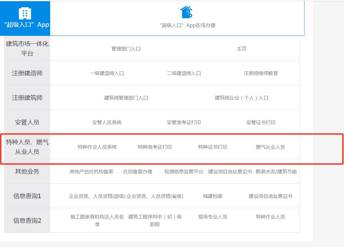 2020湖北省特种工作业证查询平台湖北特种作业操作证-阳东遥