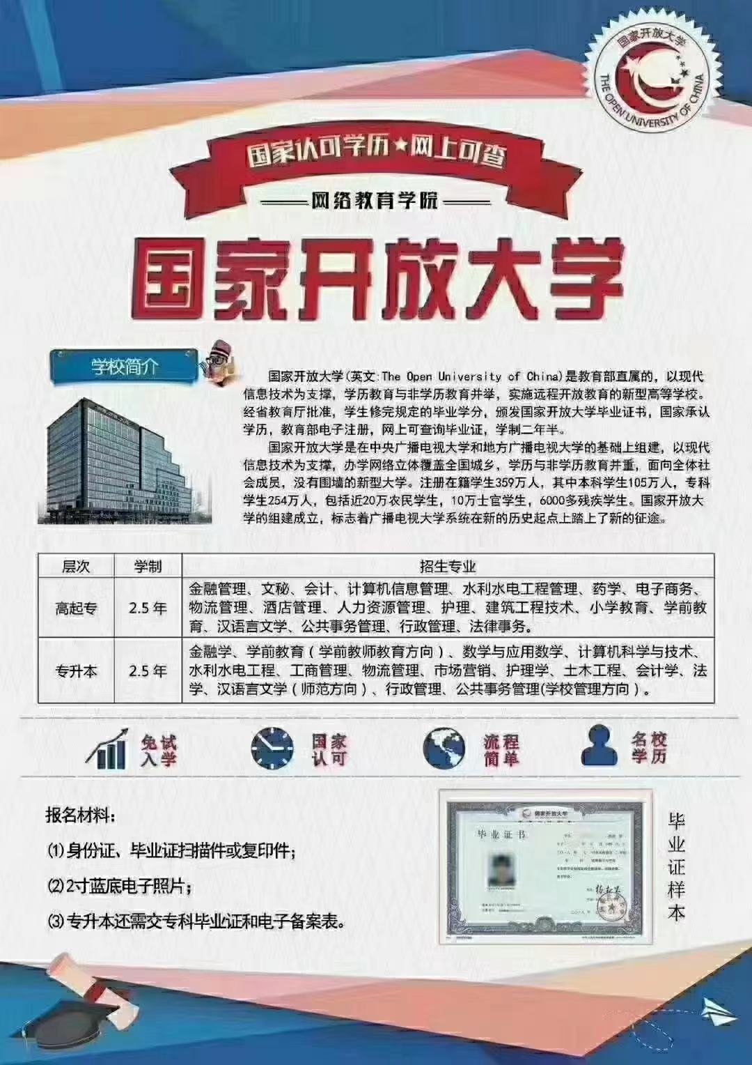 2021年湖北国家开放大学简称-国开电大是什么学校