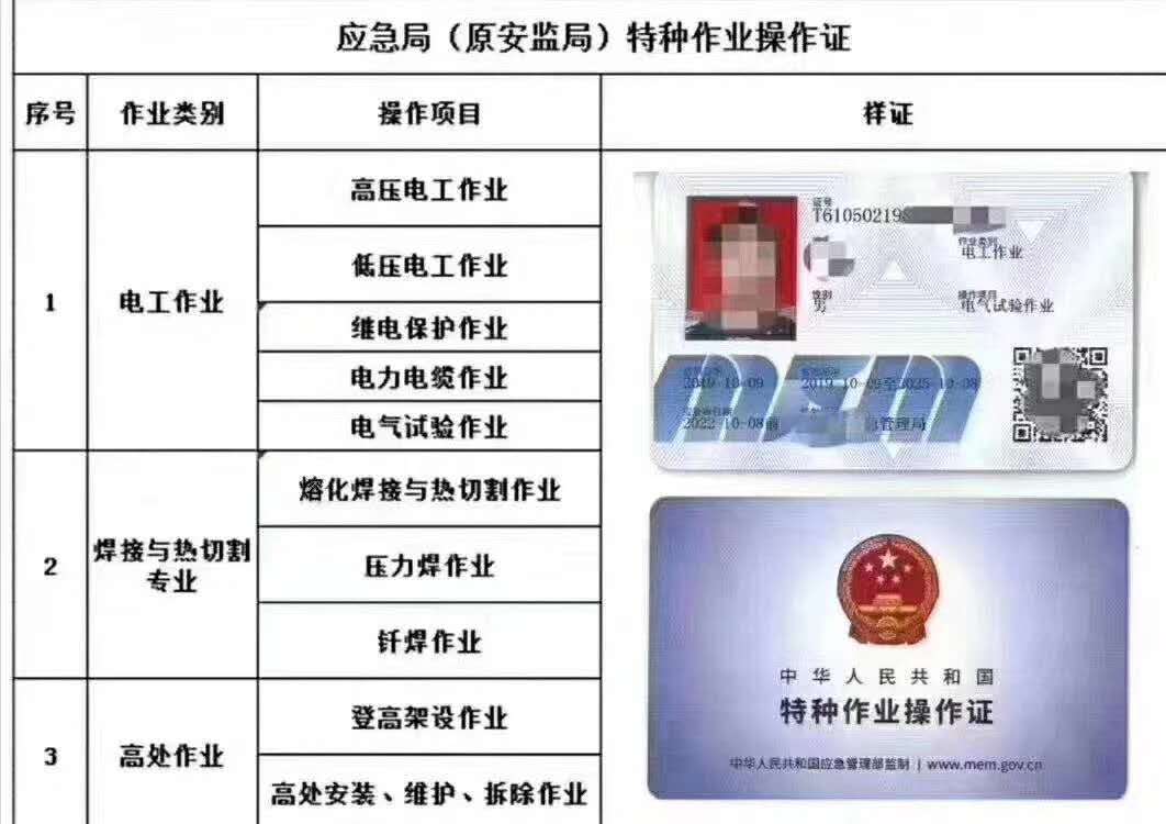 2021年湖北安监局特种工报名入口有哪些工种？阳东遥告诉你