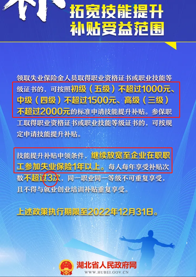 好消息：湖北省2022年技能等级提升补贴申请领取条件继续放宽