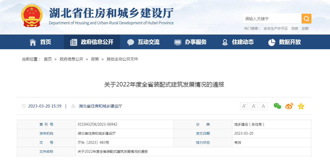 关于2022年度全省装配式建筑发展情况的通报